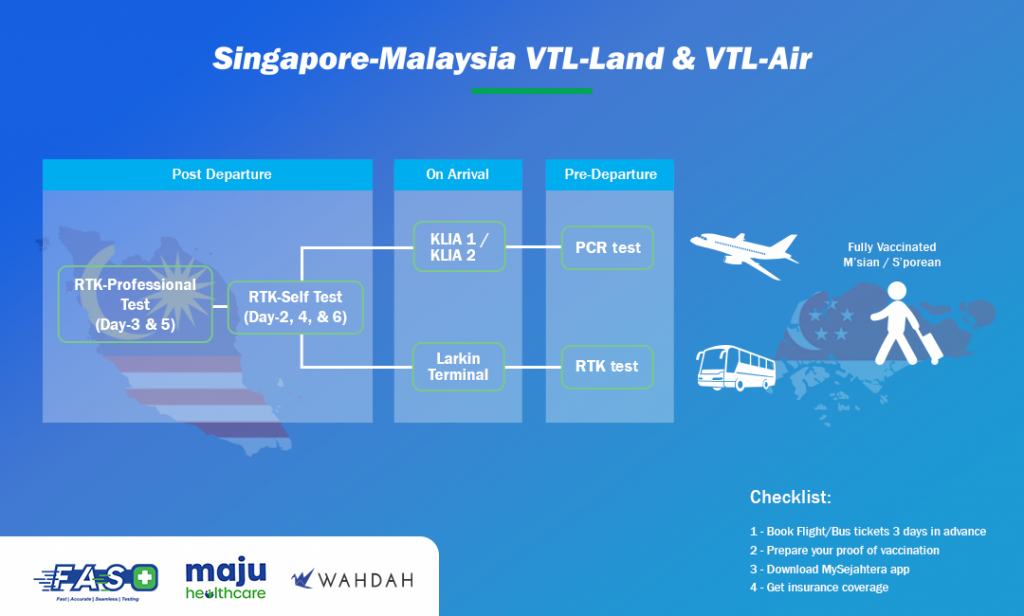 Vtl bus ticket booking online