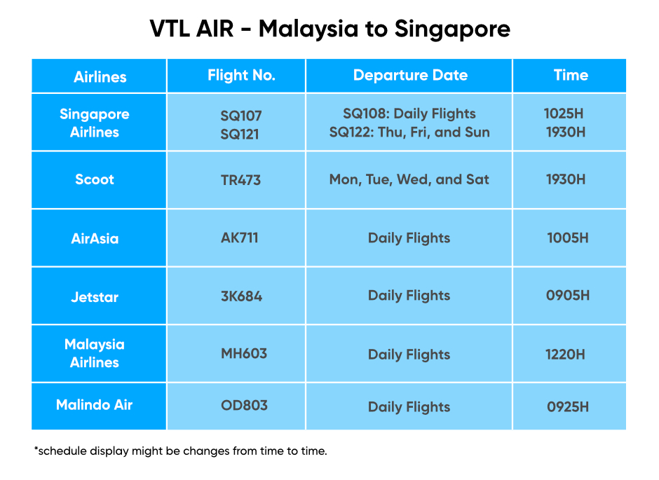 Malaysia airlines vtl