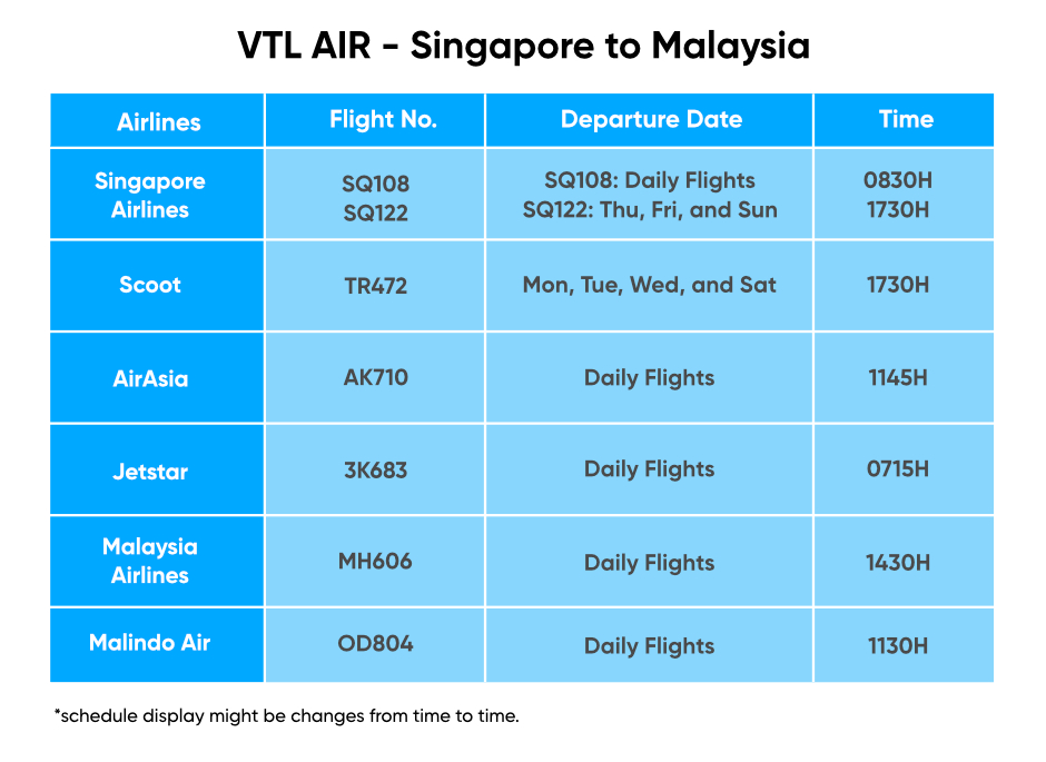 Malaysia singapore flight vtl to Guide To