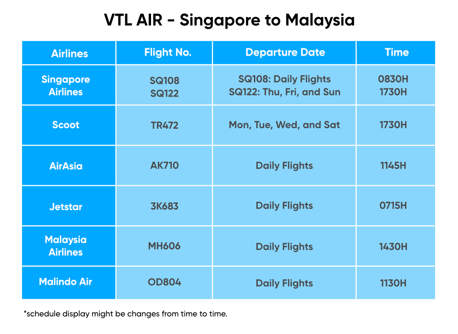 Flight ticket malaysia 2021 price nepal to Book Kuala